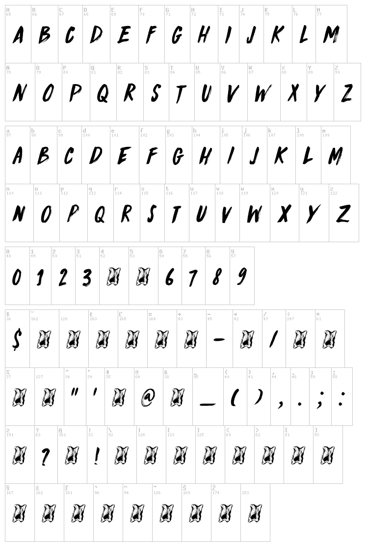 DK Knucklebones font map